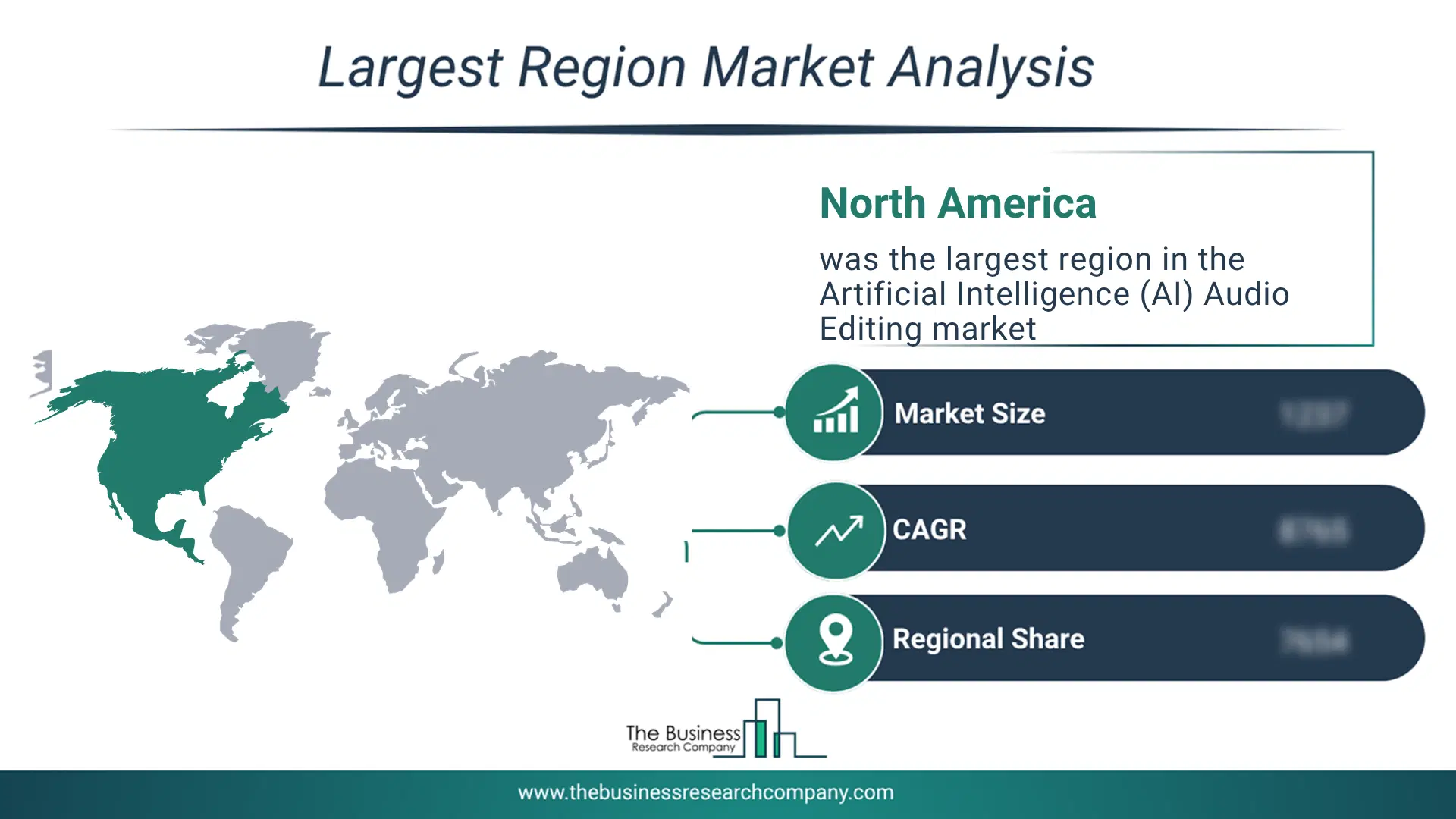 Artificial Intelligence (Ai) Audio Editing Market Largest Region & Market Analysis 2026 Market Analysis Map Highlighting Largest Region For Artificial Intelligence (Ai) Audio Editing Market