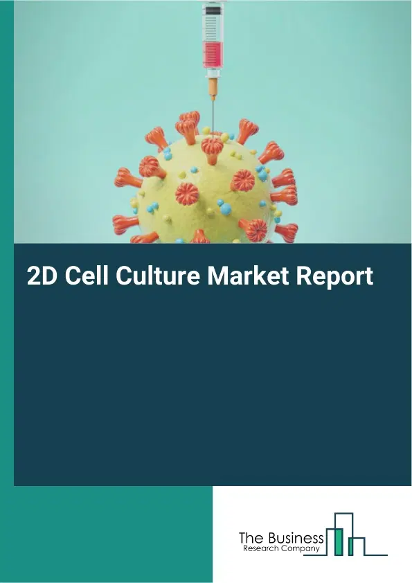 Global 2D Cell Culture Market Report 2026