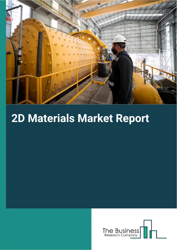 Global 2D Materials Market Report 2026