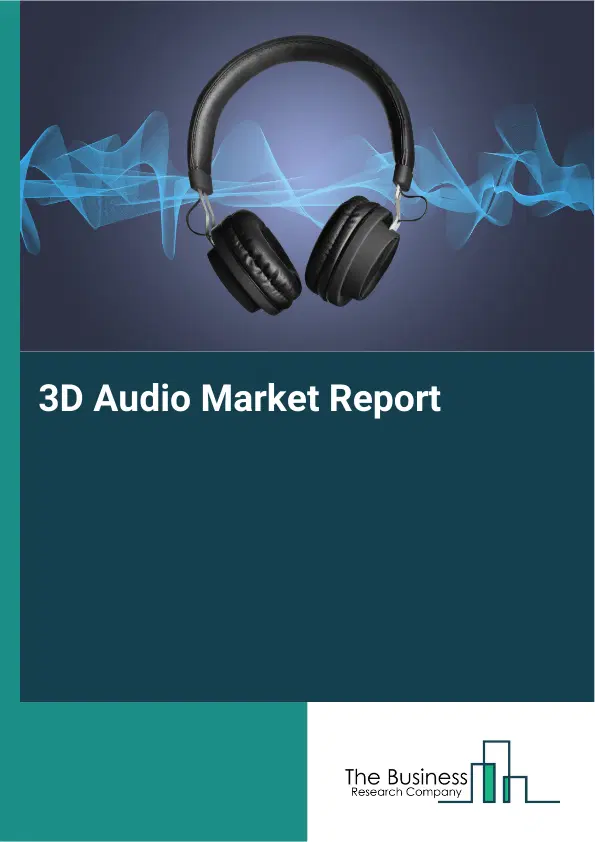 Global 3D Audio Market Report 2026