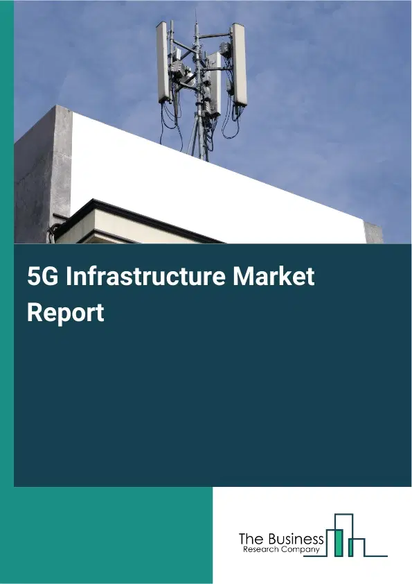 Global 5G Infrastructure Market Report 2026
