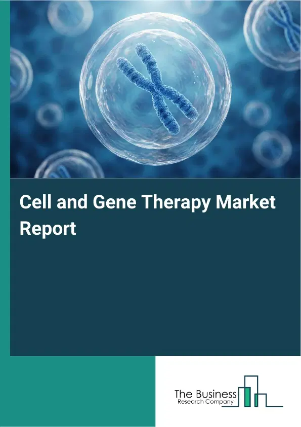 Global Cell and Gene Therapy Market Report 2026