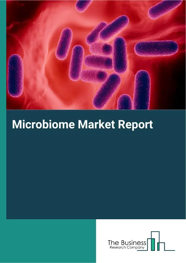 Global Microbiome Market Report 2026