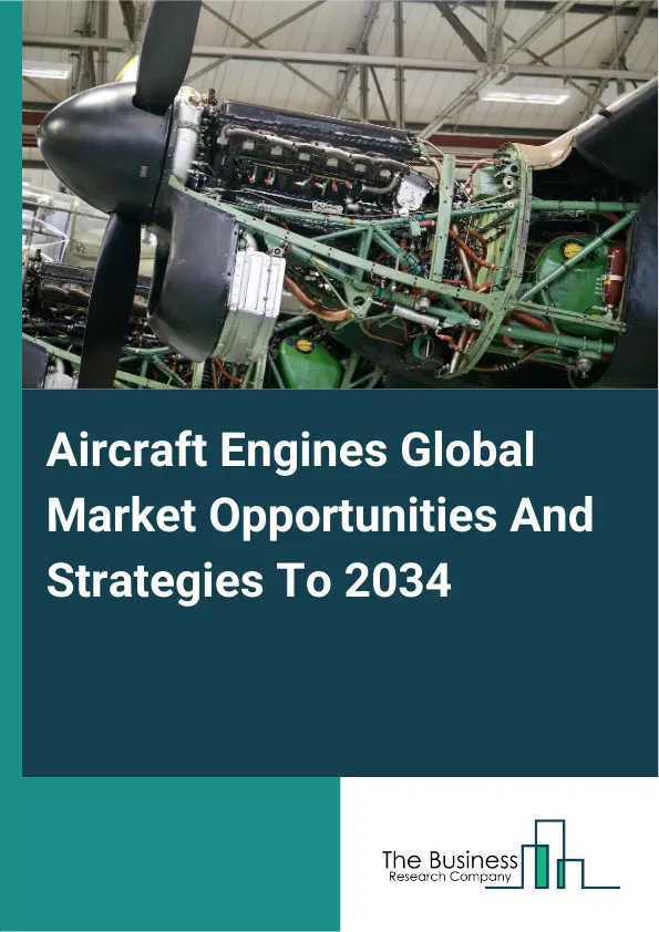 Aircraft Engines Market 2025