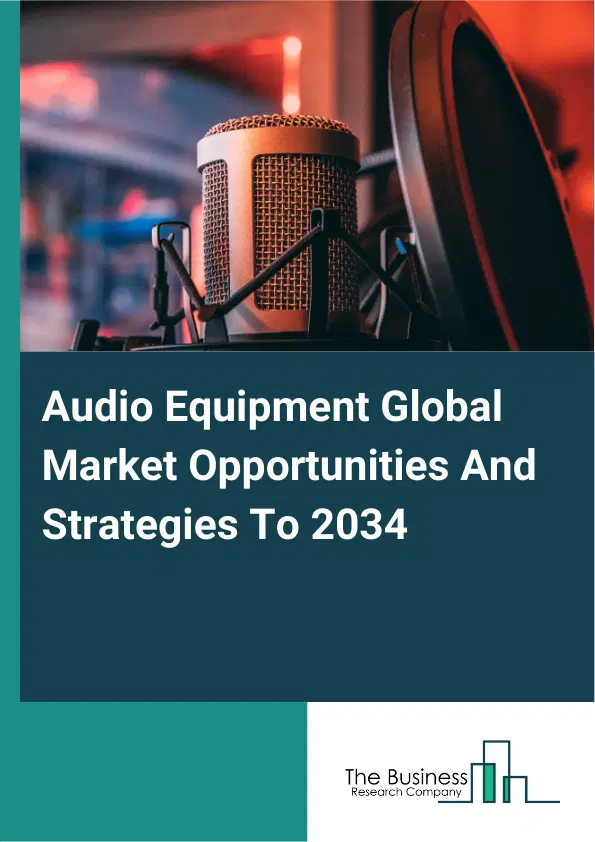 Audio Equipment Market 2025