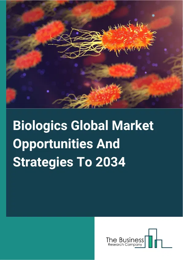Biologics Market 2025