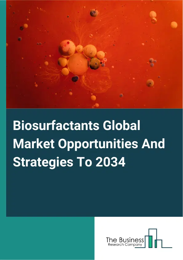 Biosurfactants Market 2025