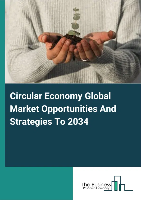 Circular Economy Market 2025