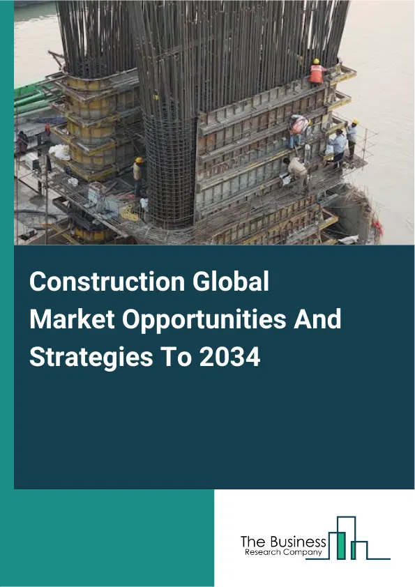 Construction Market 2025