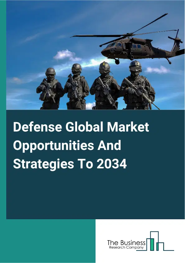Defense Market 2025
