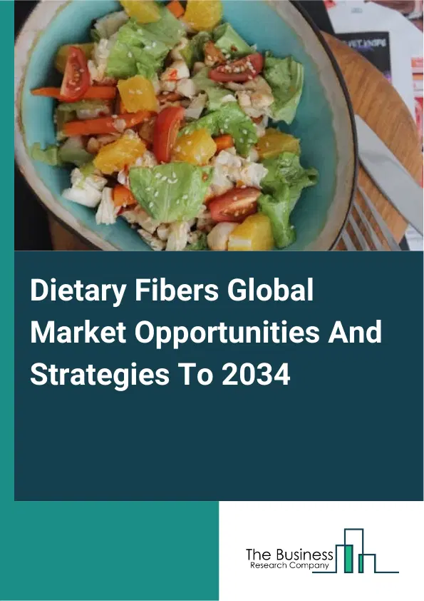 Dietary Fibers Market 2025