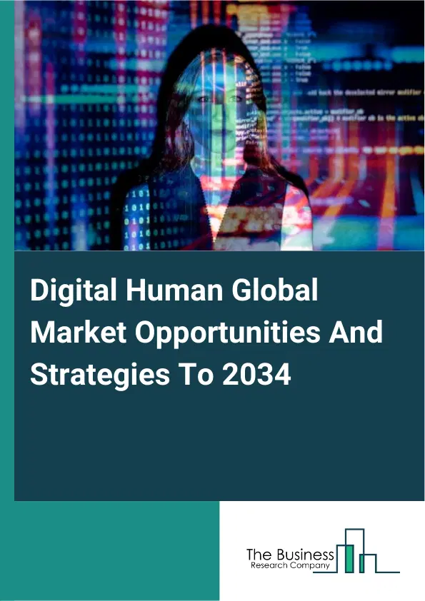 Digital Human Market 2025
