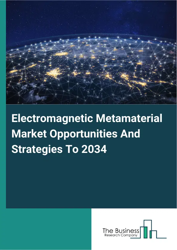 Electromagnetic Metamaterial Market 2026