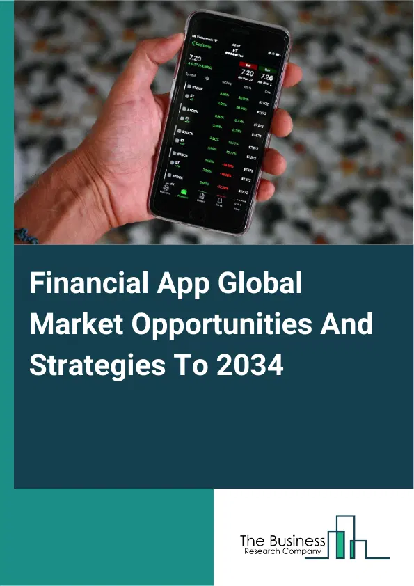 Financial App Market 2025