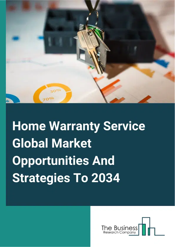 Home Warranty Service Market 2025
