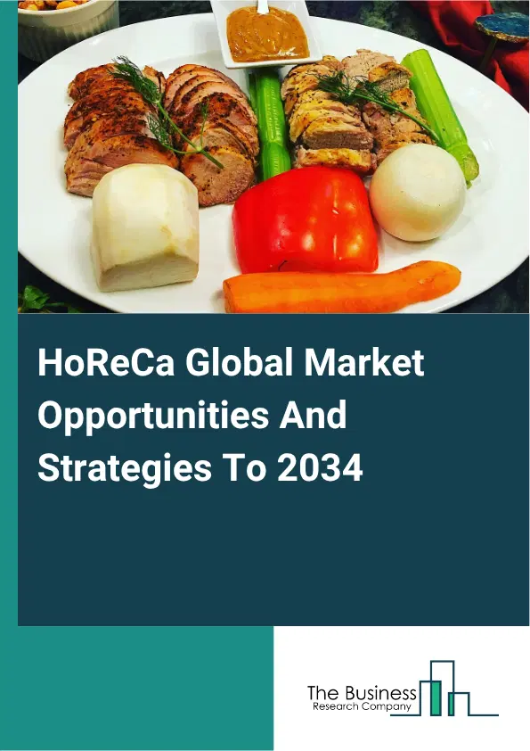 HoReCa Market 2025