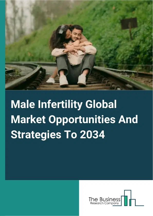 Male Infertility Market 2025