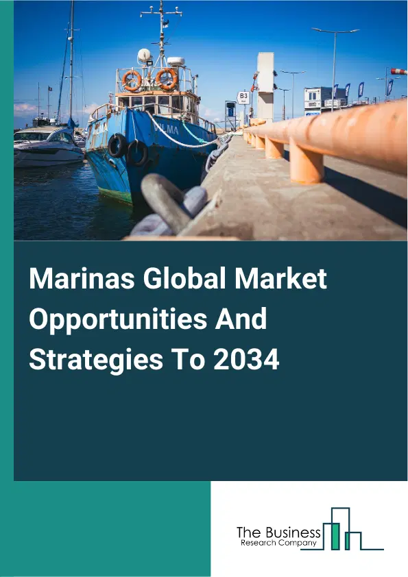 Marinas Market 2025