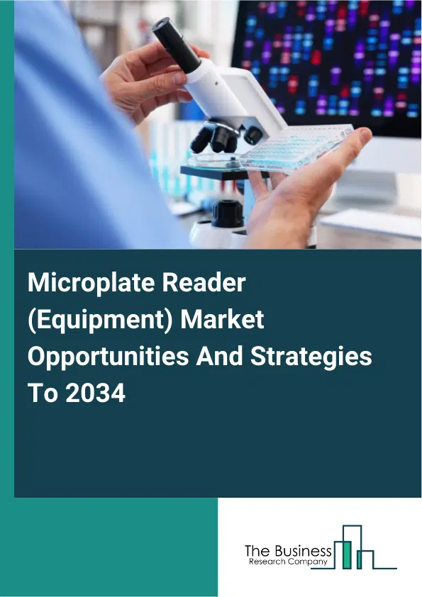 Microplate Reader (Equipment) Market 2026