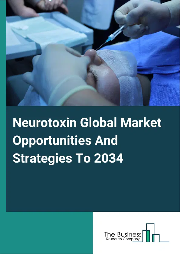 Neurotoxin Market 2025