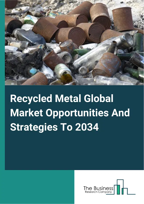 Recycled Metal Market 2025