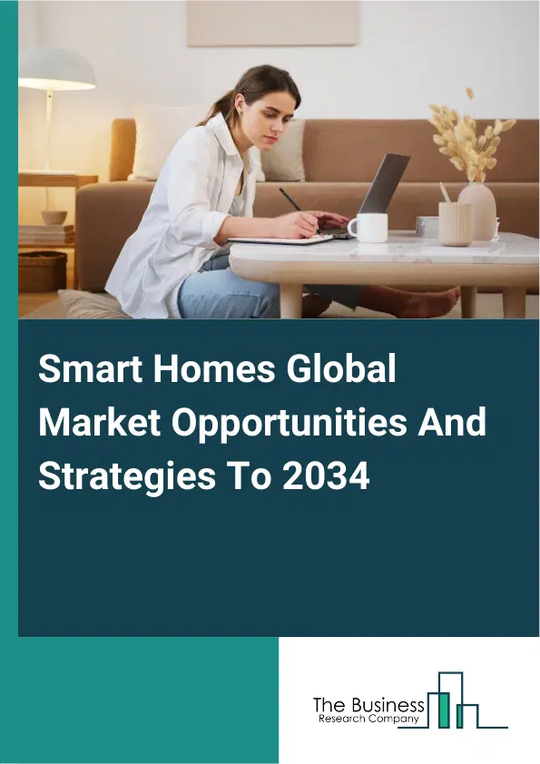 Smart Homes Market 2025