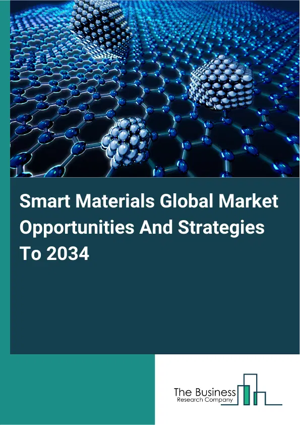 Smart Materials Market 2026