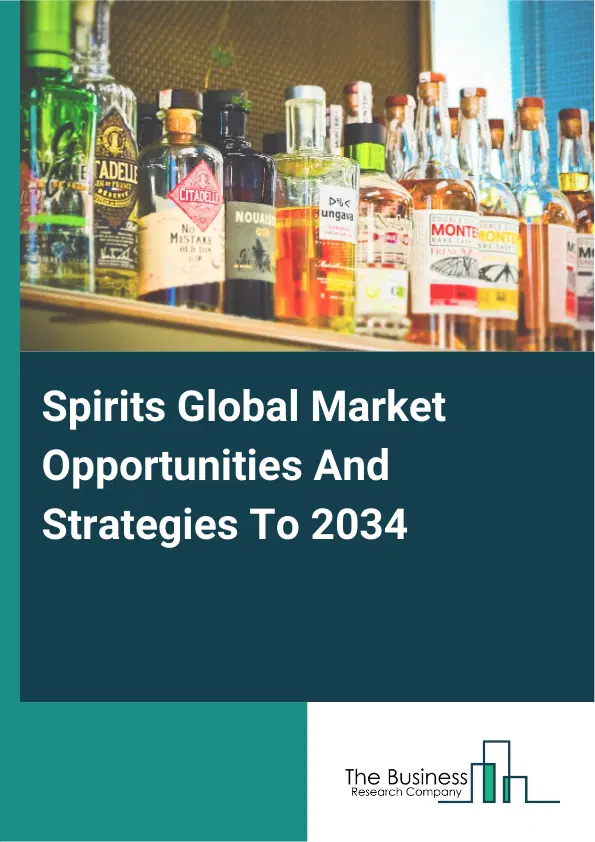 Spirits Market 2025