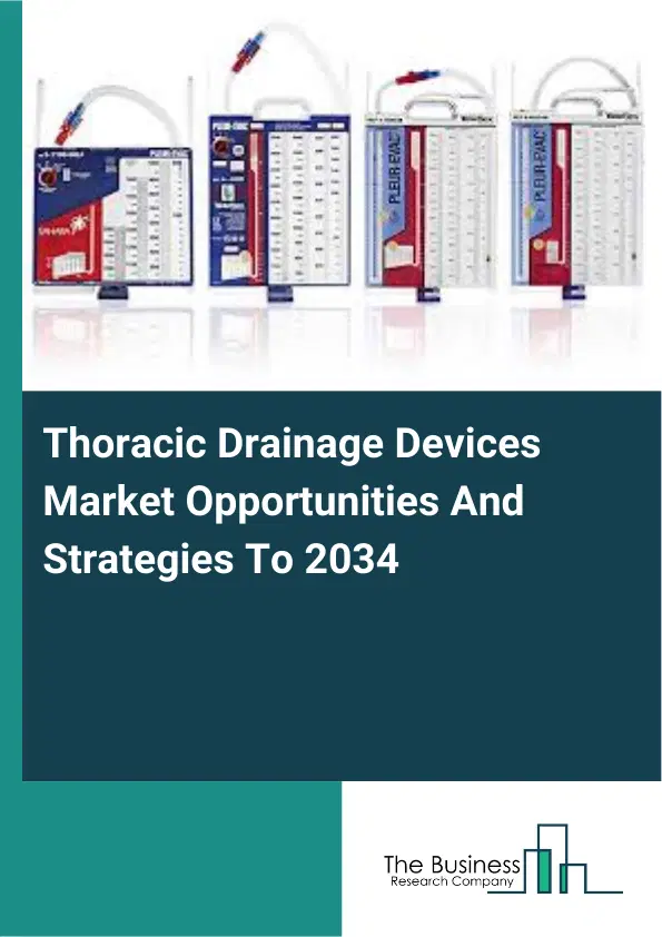 Thoracic Drainage Devices Market 2026