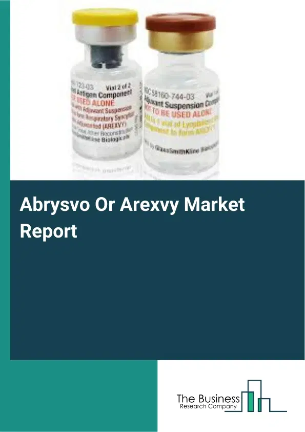 Global Abrysvo Or Arexvy Market Report 2026