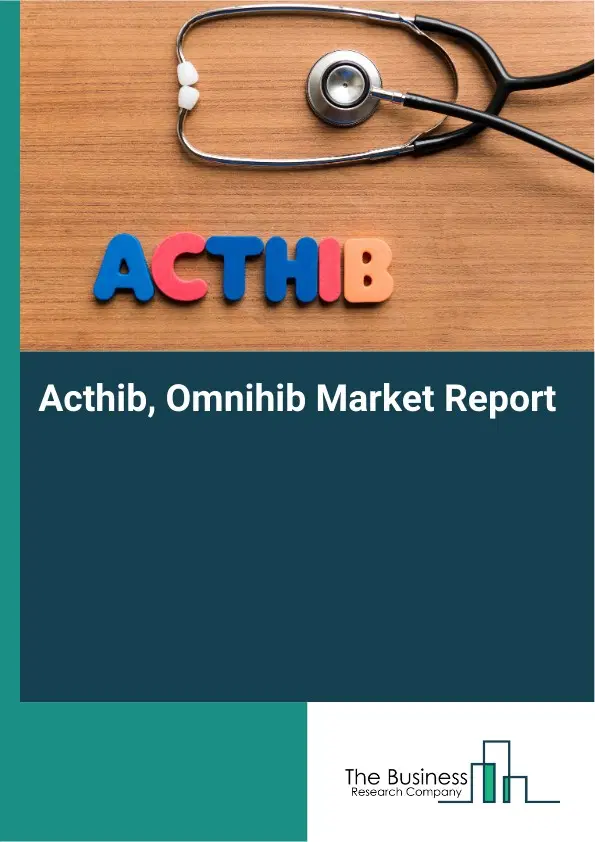 Global Acthib, Omnihib Market Report 2026