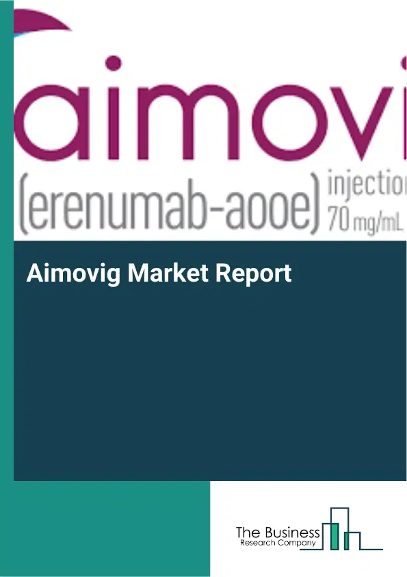 Global Aimovig Market Report 2026