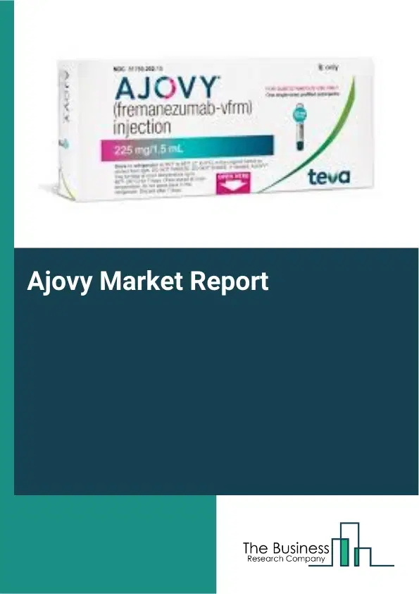 Global Ajovy Market Report 2026