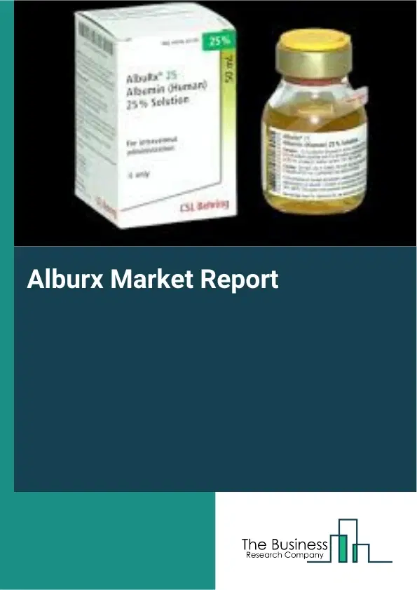 Global Alburx Market Report 2026