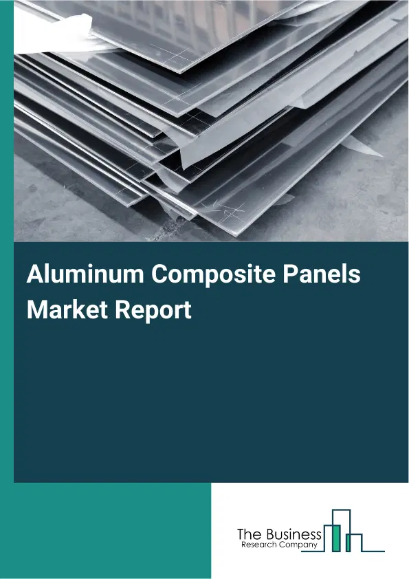 Global Aluminum Composite Panels Market Report 2026