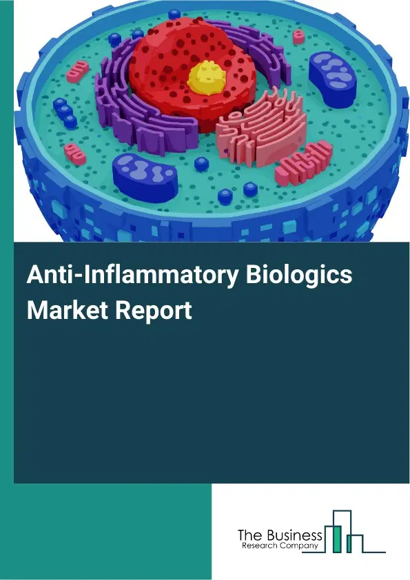 Global Anti-Inflammatory Biologics Market Report 2026