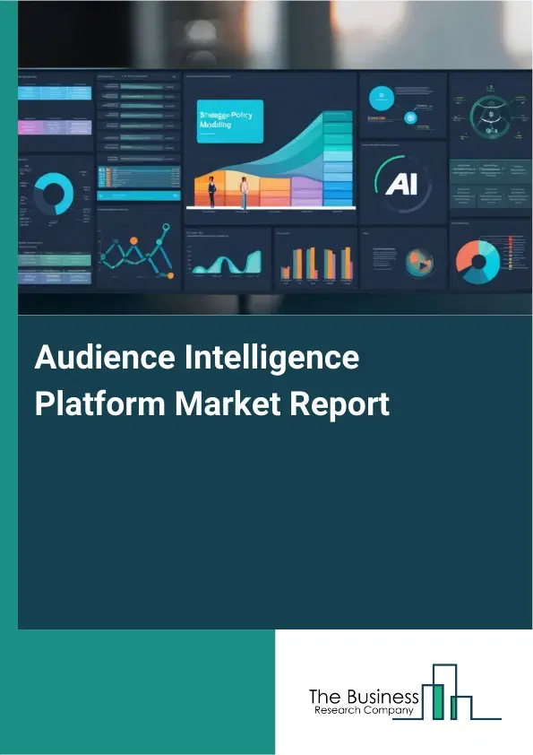 Global Audience Intelligence Platform Market Report 2026
