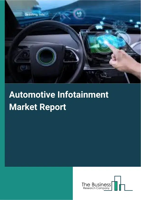 Global Automotive Infotainment Market Report 2026