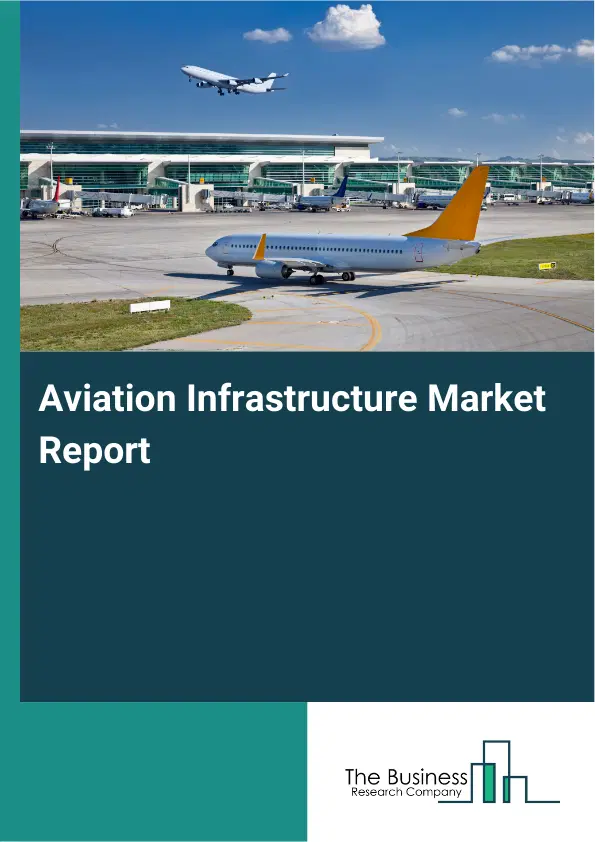 Global Aviation Infrastructure Market Report 2026