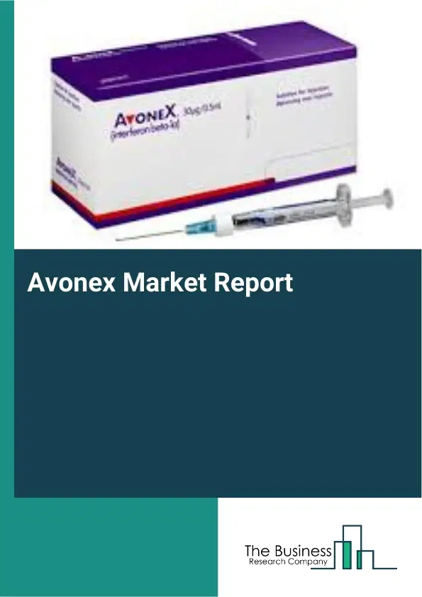 Global Avonex Market Report 2026
