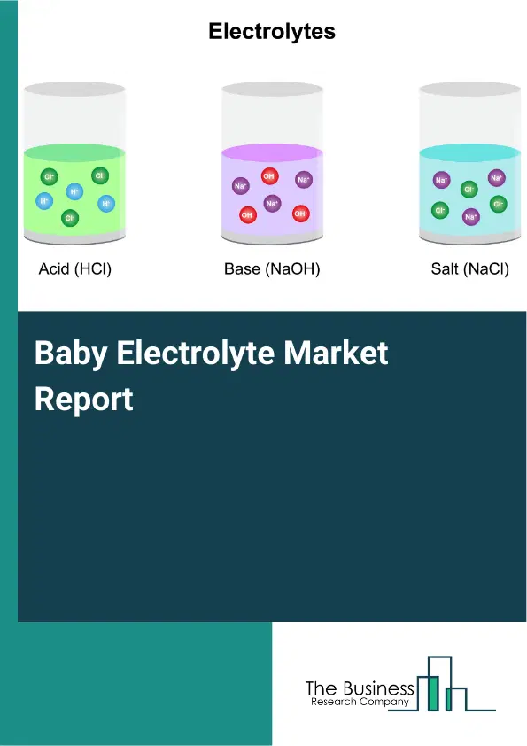 Global Baby Electrolyte Market Report 2026