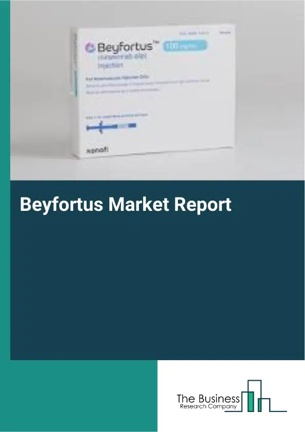 Global Beyfortus Market Report 2026