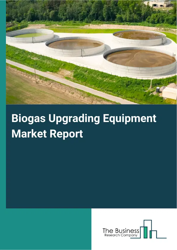 Global Biogas Upgrading Equipment Market Report 2026