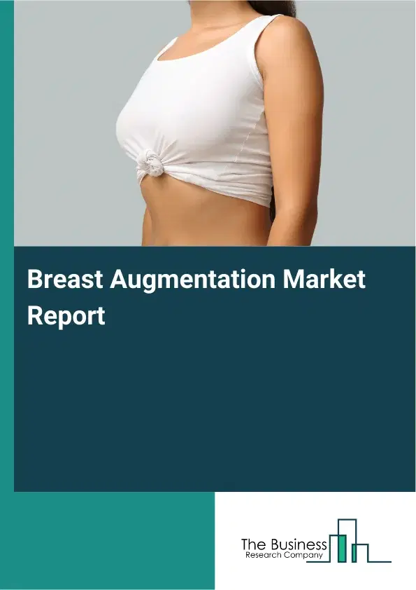 Global Breast Augmentation Market Report 2026
