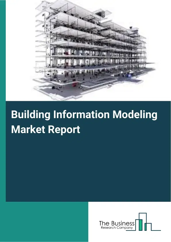 Global Building Information Modeling Market Report 2026