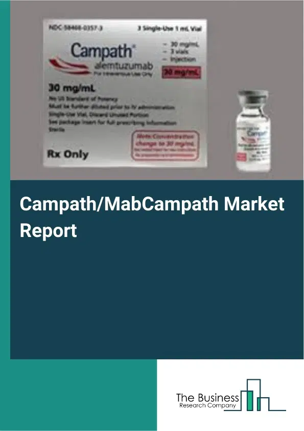 Global Campath/MabCampath Market Report 2026