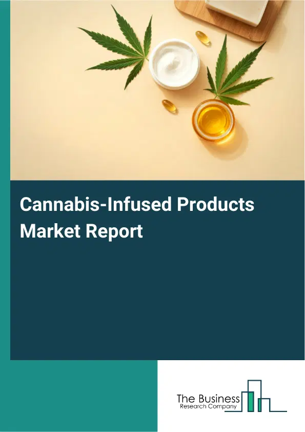 Global Cannabis-Infused Products Market Report 2026
