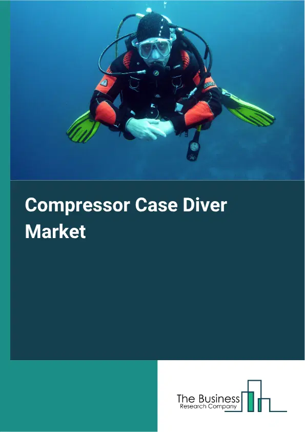 Compressor Case Diver Market Report 2026