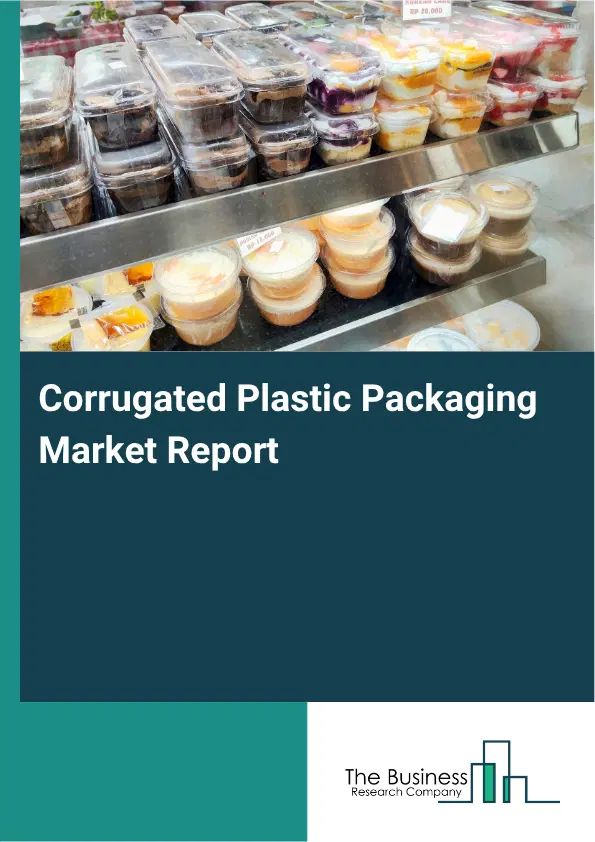 Corrugated Plastic Packaging Market Report 2026