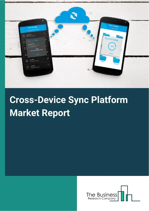 Global Cross-Device Sync Platform Market Report 2026